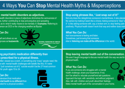 Children’s Mental Health Acceptance Month